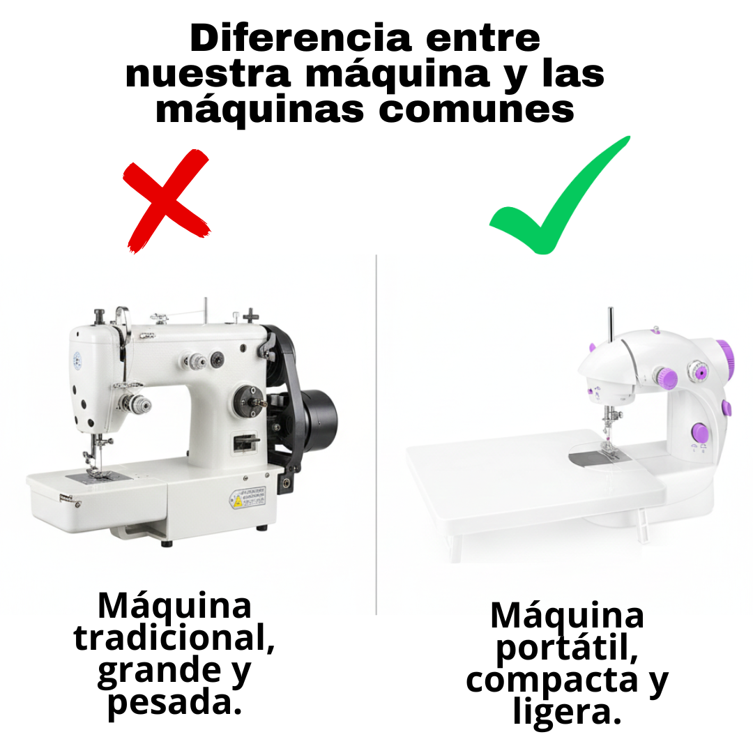 Maquina de Coser - 12 Puntadas Con Mesa 4 en 1 + Kit Costura