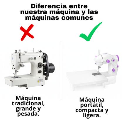 Maquina de Coser - 12 Puntadas Con Mesa 4 en 1 + Kit Costura
